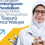 Gapura Panca Waluya: Ikhtiar Baru Pendidikan Holistik di Jawa Barat
